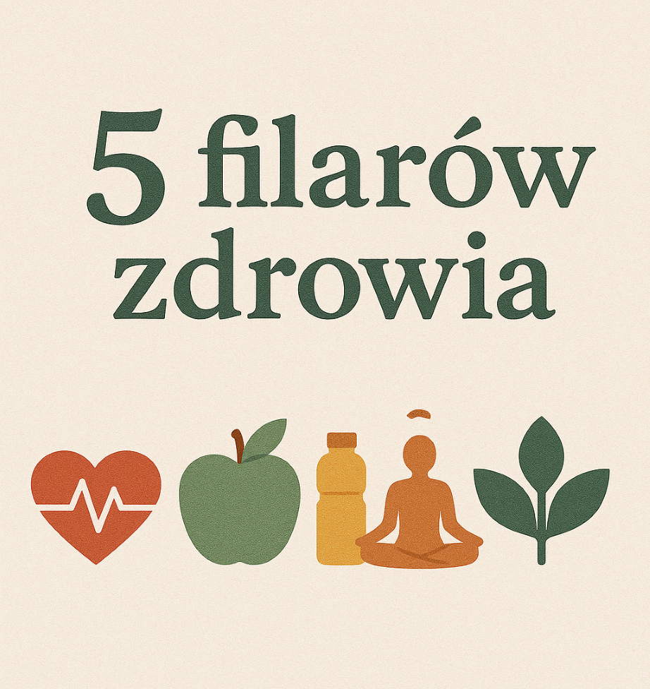 5 Filarów zdrowia Logo